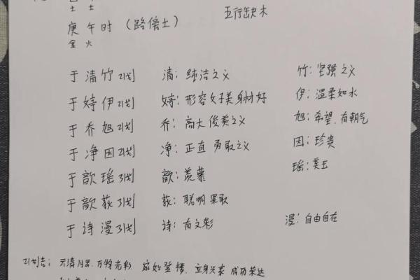 宝宝取名大全生辰八字