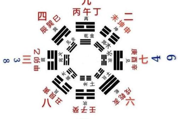 立丁山桂风水