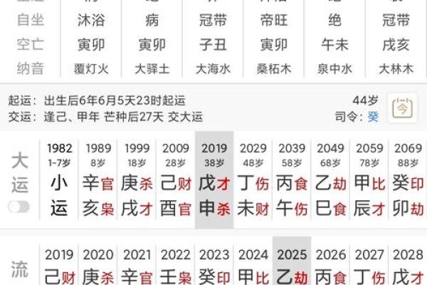 庚金女风水