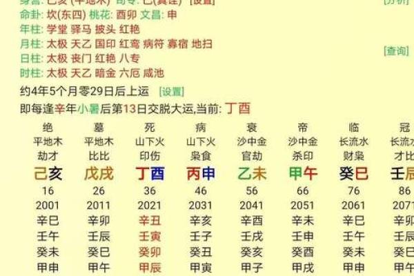 命理指要面授提纲，四柱八字运程学说