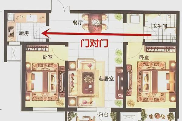 家居风水鱼缸的摆放 风水鱼养几条