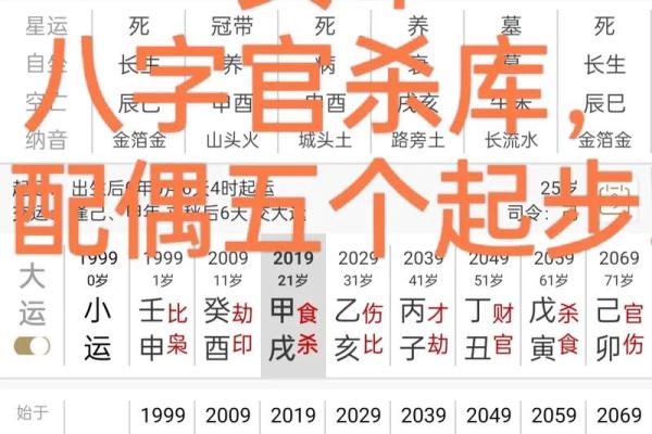 八字最怕夫妻宫三合,八字夫妻宫如何看婚姻