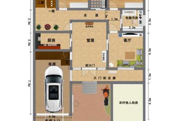 找一下农村房子的风水布局