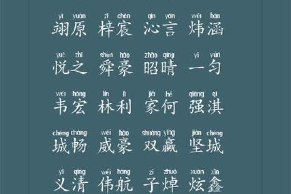 2021年农历二月二十九日出生女宝宝五行缺火名字精选姓名