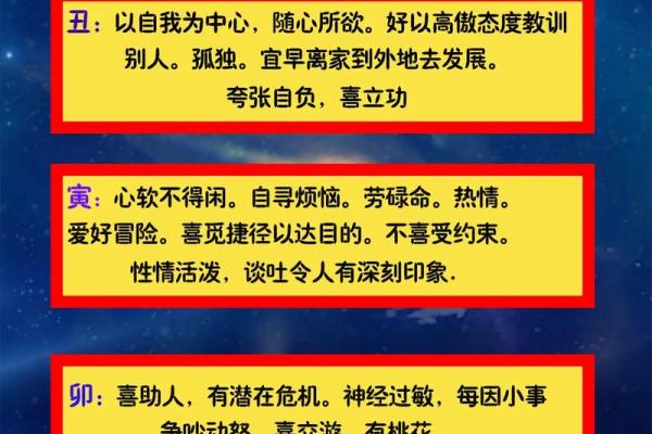 紫微斗数之身宫及太岁宫