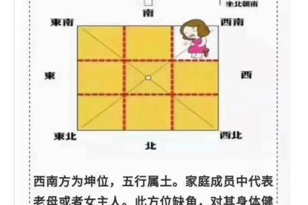 一栋大房子西南角风水