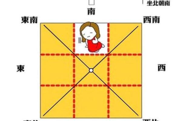 剪头发看风水 剪头发看风水怎么看