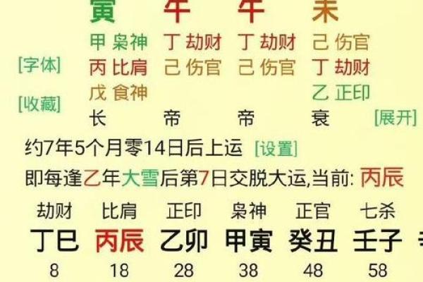 倾国倾城八字命理特征