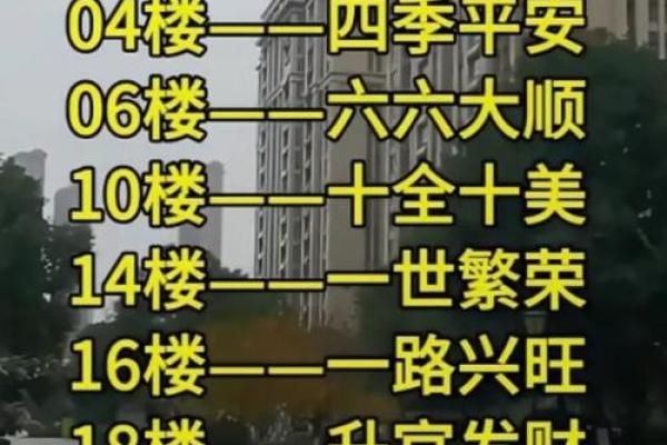 买房子的注意事项风水禁忌要清楚