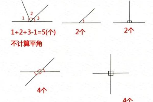 八字角图片