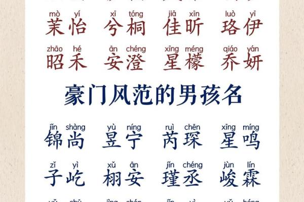 2019年5月31号丑时出生的男孩起名时要注意什么姓名