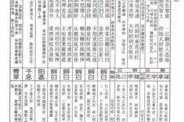 鸡足灵签解语大全集白话文