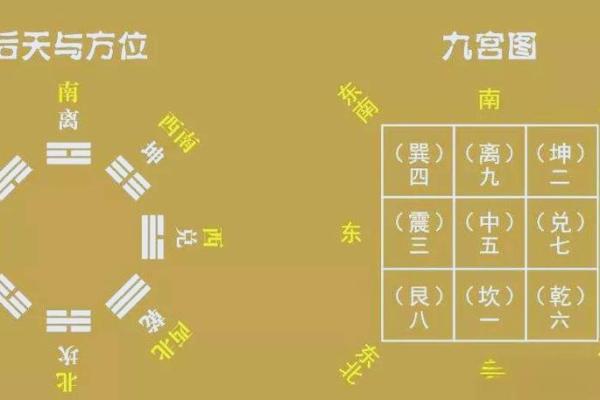 属猴买房子注意的风水