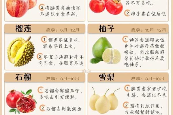 风水上坟不能拿的四种水果寓意不吉利