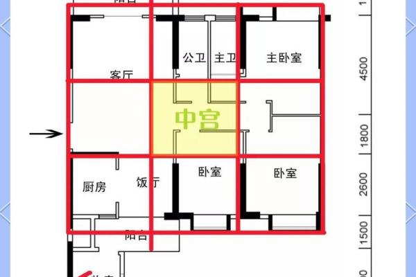 在线看风水，在线看风水布局