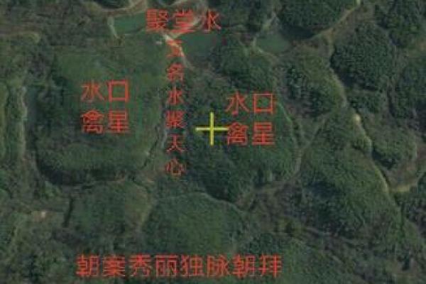 坟墓风水知识大全！
