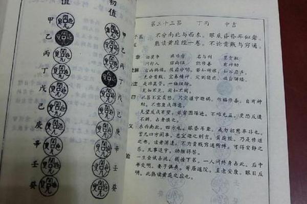 关帝灵签1-100签详解