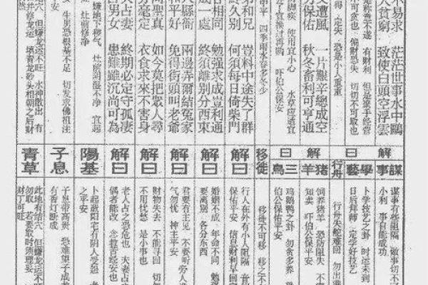 玄天上帝灵签第51