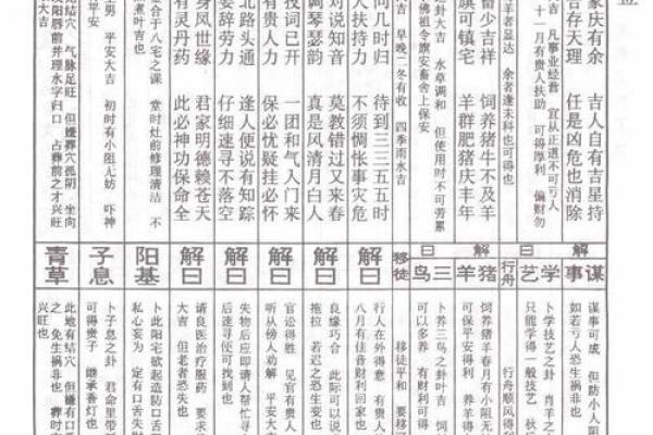 月老灵签签文详解第三十九签：不得乎亲