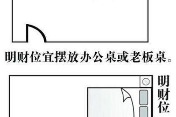 运势高升，家中风水要这么布局