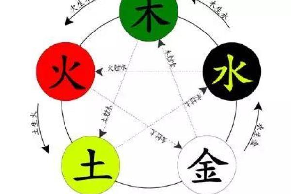张雨鑫八字评分与命运如何？
