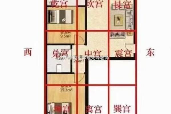 房子的风水怎么看吉凶