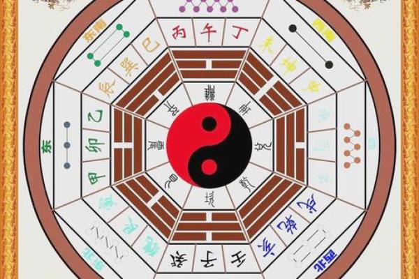 法术调理阴宅风水