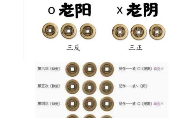 免费姓名姻缘算命网 姻缘测算姓名？