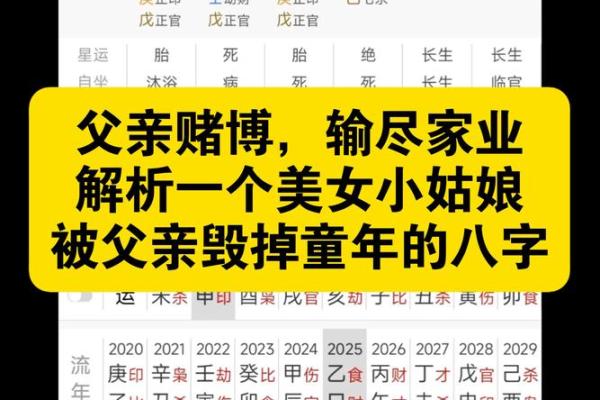 美女八字