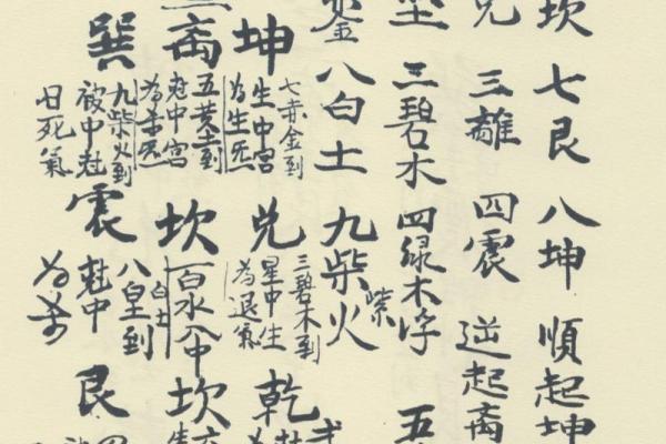 杨筠松风水点穴秘诀坟地寻龙诀