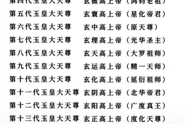 玉皇十帝灵签