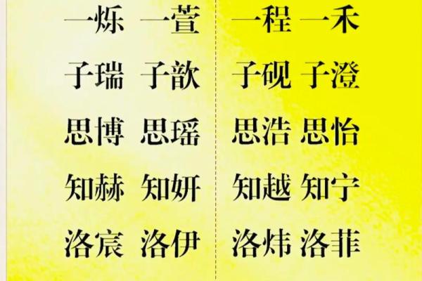 很多朋友听说过八字取名，但是不知道八字取名的运用原理