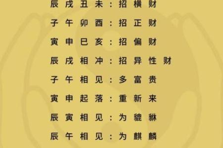 风水上正财和偏财区别要搞清楚