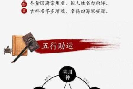生辰八字免费取名