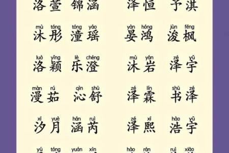 2019年3月29号酉时出生的男孩起名时要注意什么姓名