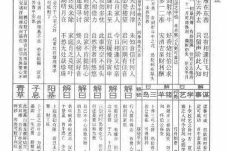 杨四将军灵签全