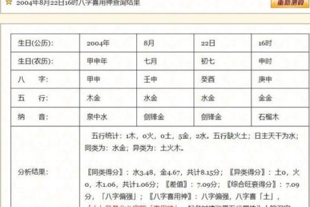 免费取名八字命盘大全，专业八字取名服务，准确分析命盘特点！