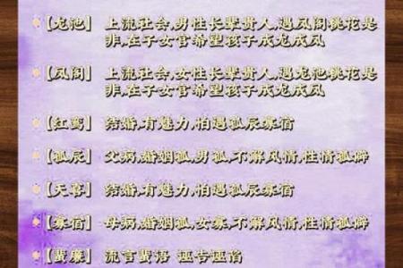 紫微斗数天虚星是什么意思,天虚星的星曜组合