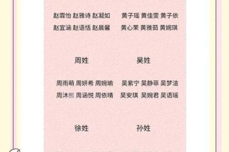 凤姓女孩名字大全-凤姓女孩起名字大全-凤姓名字大全姓名