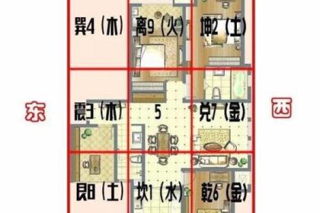 房子风水好的三个特征图