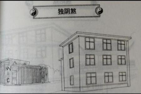 房子风水有问题破财