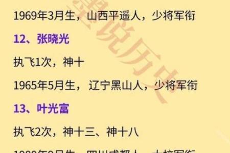 姓滑的名人-姓名学-华易算命网姓名