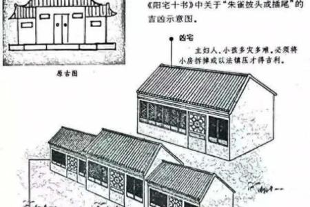 入手必亏的8种风水凶宅