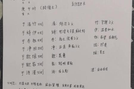 宝宝取名大全生辰八字