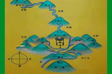 邙山公墓风水