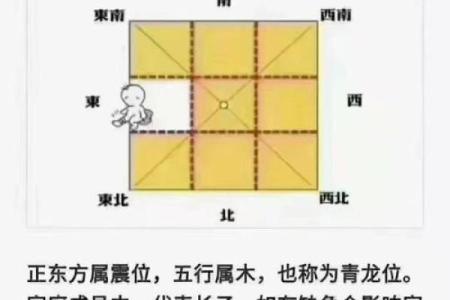 一栋大房子西南角风水