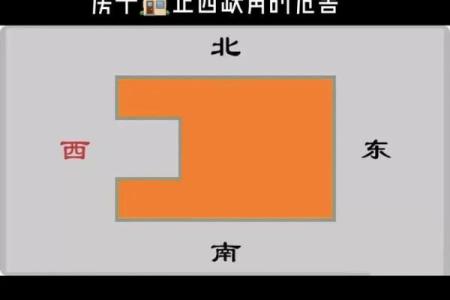 房子四周风水环境的讲究