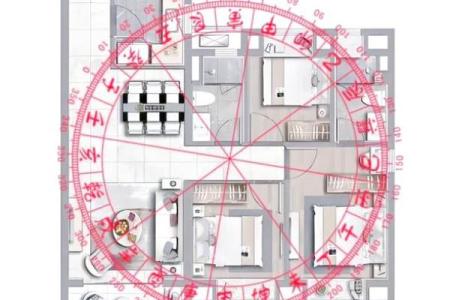 河口房子风水如何布局好