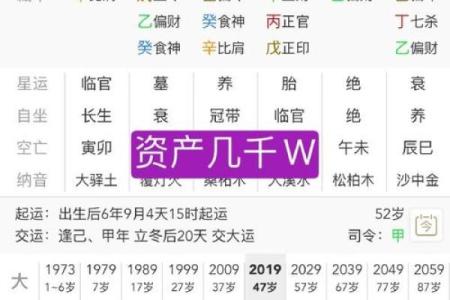 倾国倾城八字命理特征