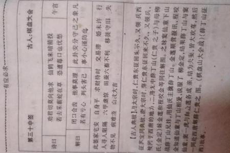 观音灵签甲寅